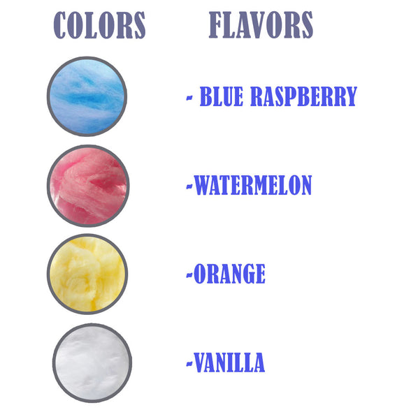 Rainbow 4 color Cotton Candy Tub, Rainbow Birthday tubs, Unicorn theme party, Floss Candy, vegan gluten dairy free, unique dessert